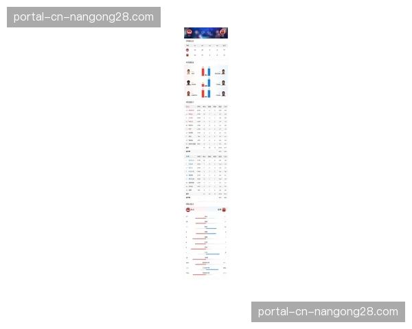 数据分析预测:热火与老鹰最后卡位战,晋级季后赛概率分别为72%与28%